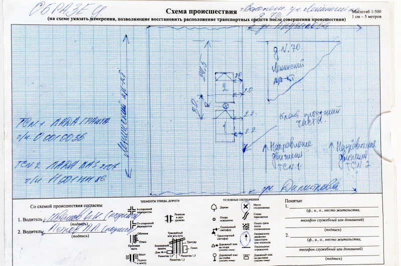 Схема дорожно транспортного происшествия образец